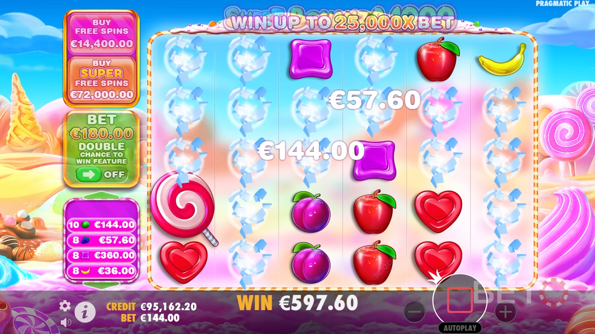Sweet Bonanza — экран большого выигрыша Big Win